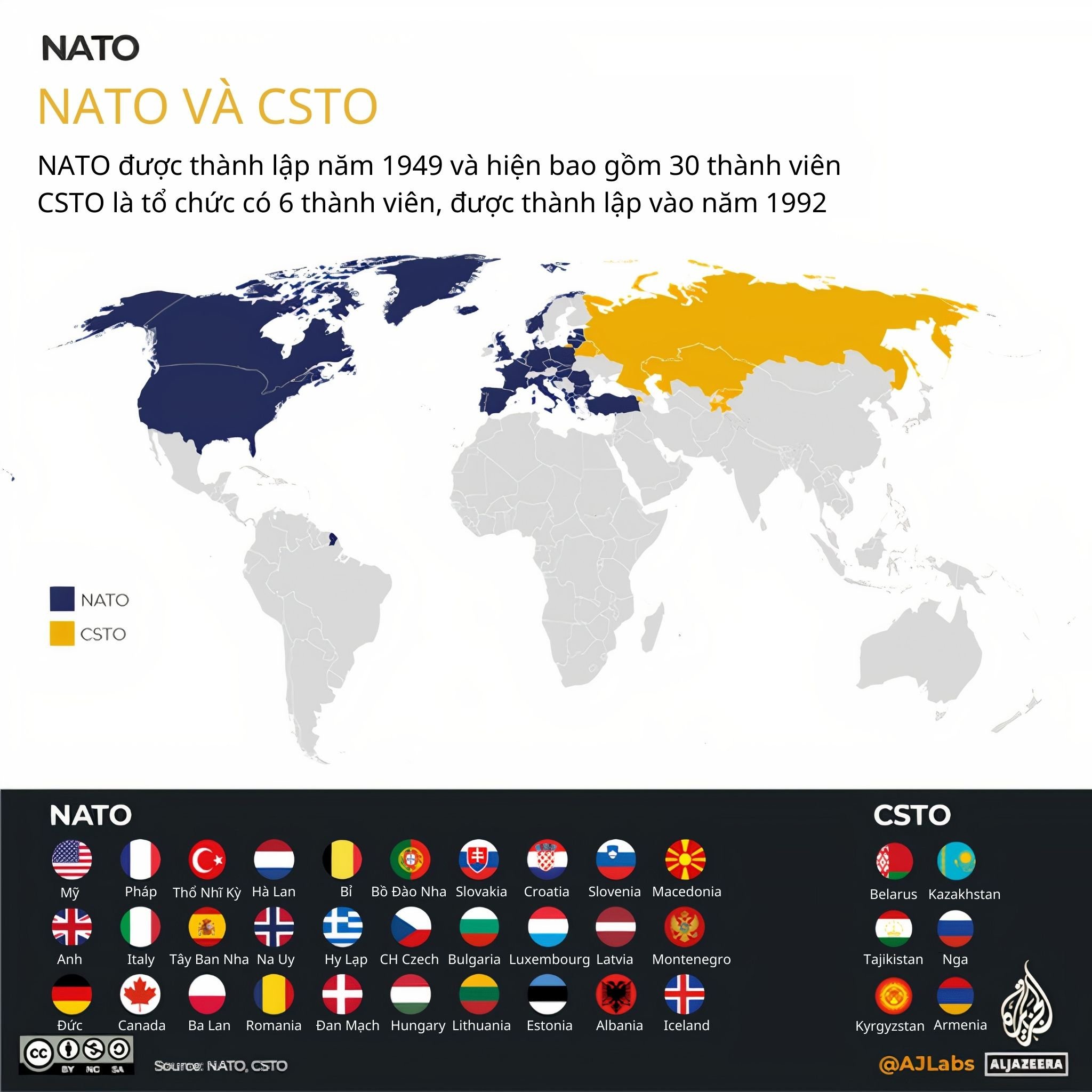 Các nước thành viên NATO và CSTO. Đồ họa: Al Jazeera.