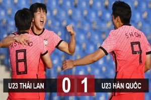 Kết quả U23 Thái Lan 0-1 U23 Hàn Quốc: Người Thái đau đớn... rơi đài