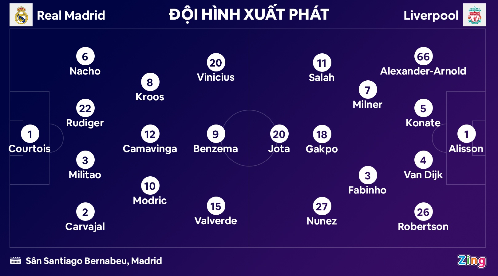 real vs liverpool anh 2