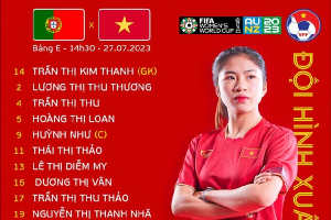Thanh Nhã đá chính, Việt Nam quyết tìm bàn thắng trước Bồ Đào Nha