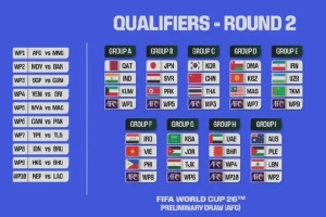 ĐT Việt Nam đấu Iraq, Philippines... tại vòng loại World Cup 2026