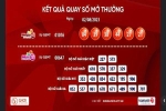 Một vé số Vietlott trúng thưởng 40 tỉ đồng bán ở Nha Trang