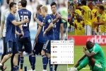 Vì sao bằng điểm, bằng hiệu số Nhật Bản nhưng Senegal bị loại?